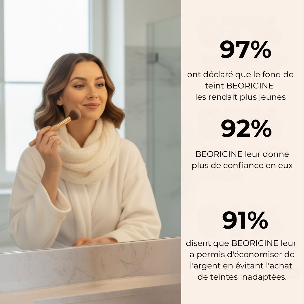 Fond de teint 4-en-1 : éclat parfait et protection SPF 50