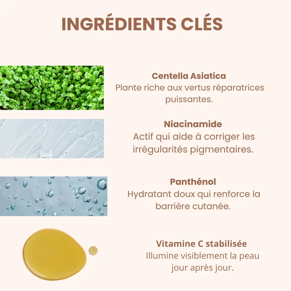 Sérum Centella peau nette et apaisée