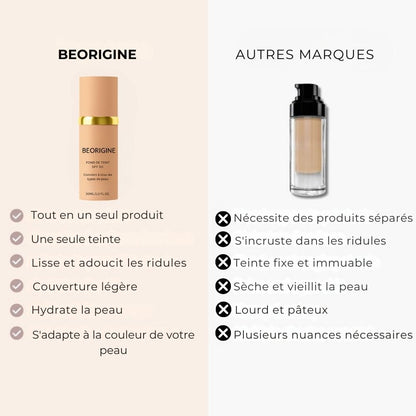 Fond de teint 4-en-1 : éclat parfait et protection SPF 50